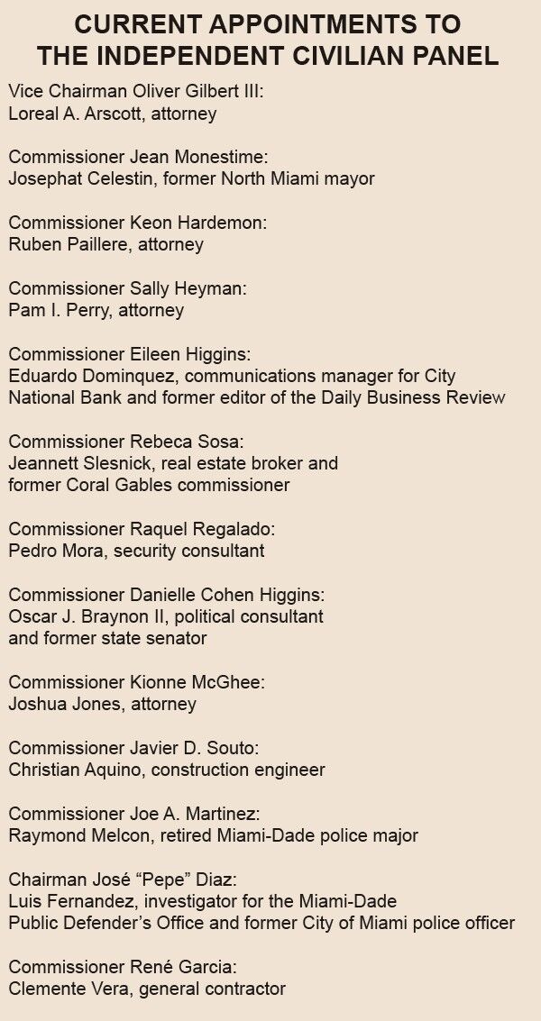 commissioners